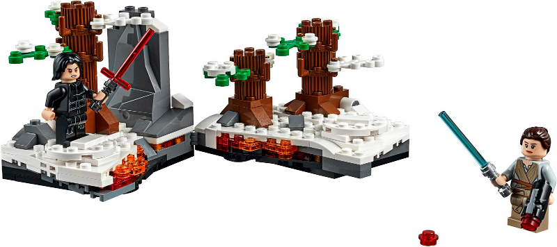 Imperial Patrol Battle Pack